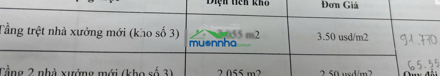 Cho thuê kho xưởng thuận an, bd 4.100m²