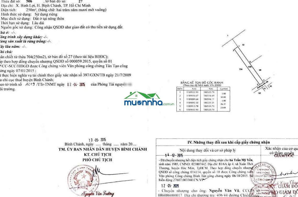 Bán nhà trọ rộng 250m2, full thổ cư, có sẵn thu nhập
