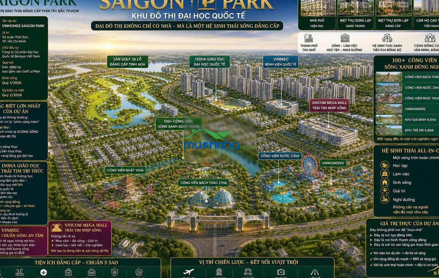 Nhà phố vinhomes saigon park cơ hội hiếm trên thị trường nh hỗ trợ 5 năm lãi 0% - 3
