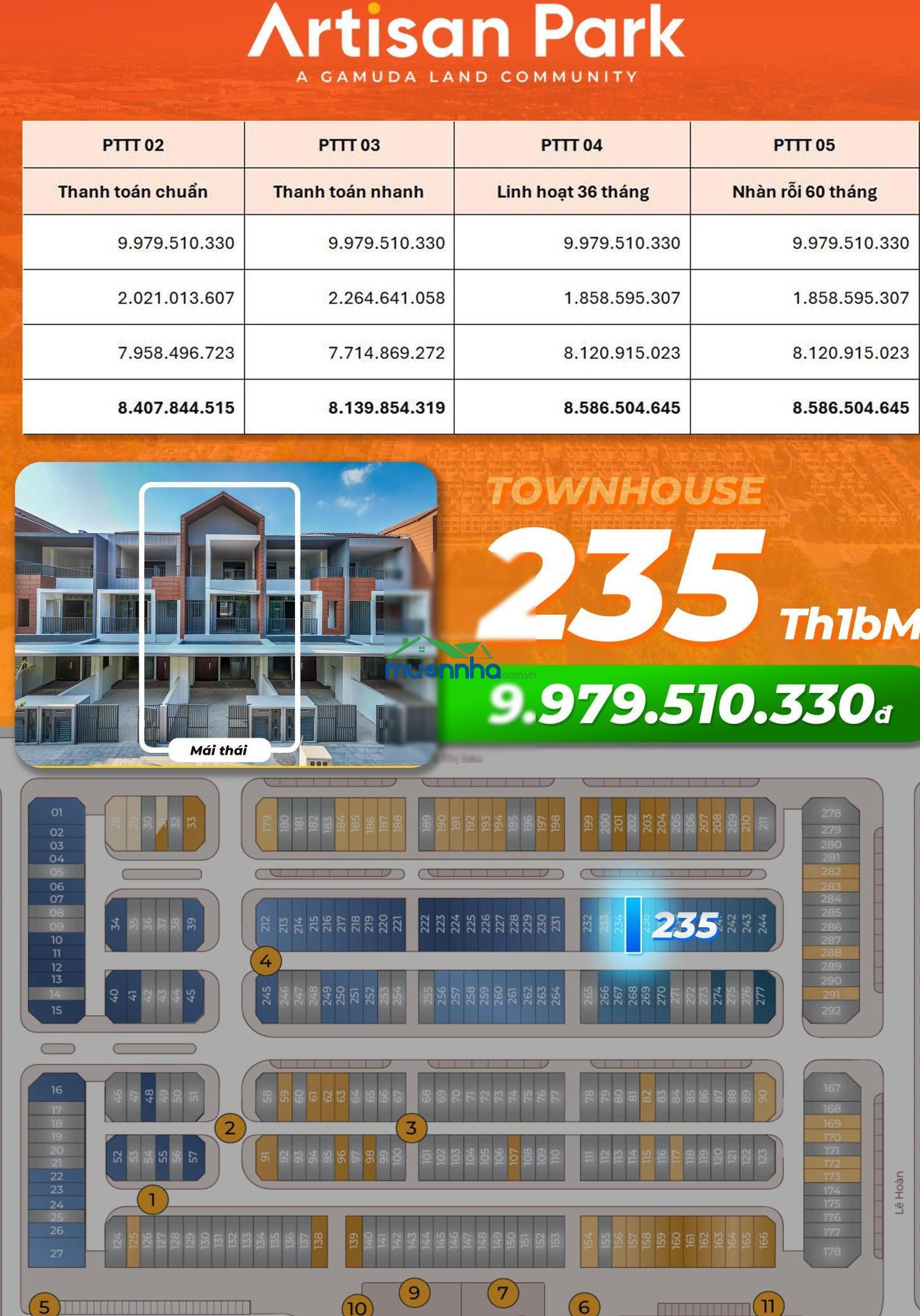 Artisan park gamuda land trực tiếp cđt. 30% nhận nhà 2026 thanh toán 5 năm đến 2031