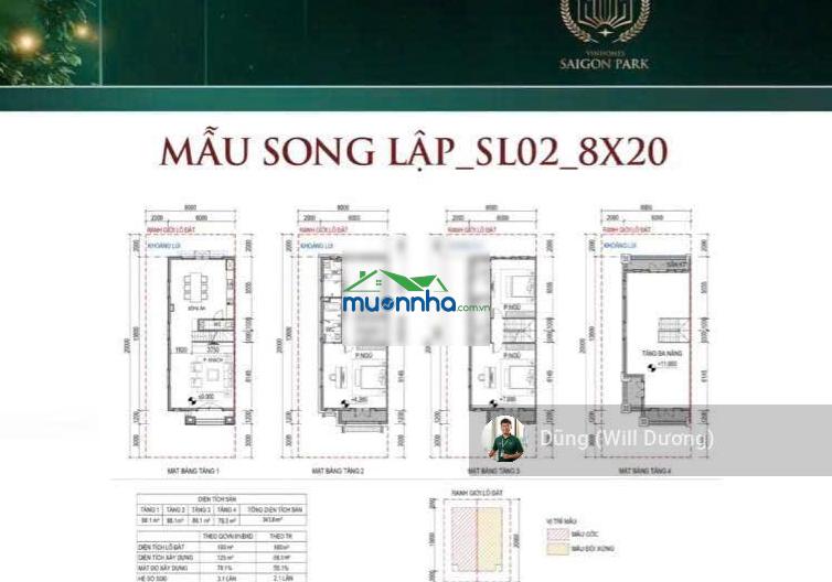 Nhà phố song lập mặt tiền sầm uất chỉ từ 10 tỷ - cđt giãn xây và htls 5 năm - vinhomes saigon park - 2