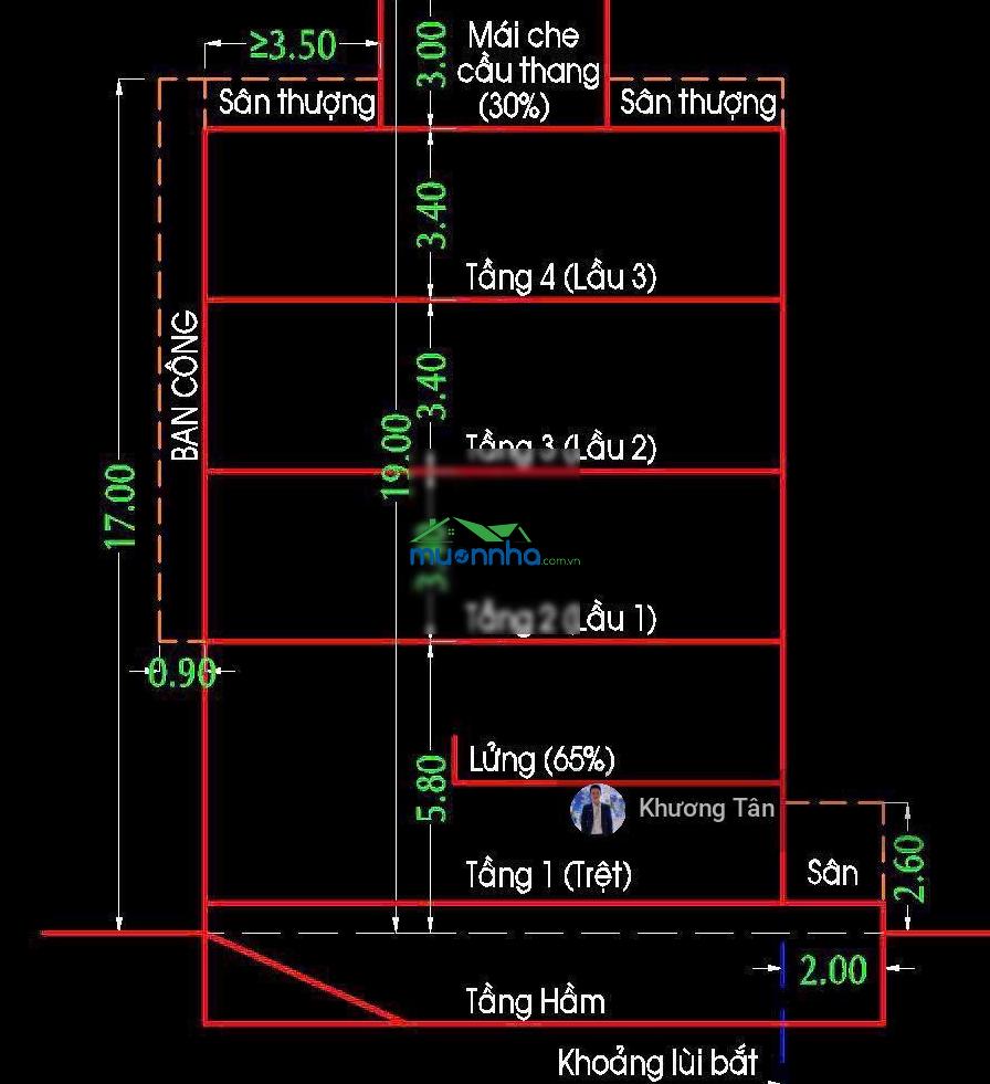 Hẻm nhựa 10m tân hương 8x18m, vuông vắn, nhà cấp 4 đang có hđ thuê 30 tr/th. vị trí đẹp, thoáng mát