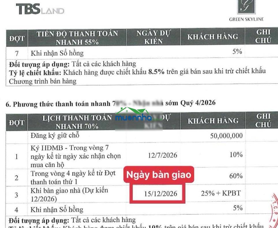 Hồ sang chuyên green skyline gửi bảng giá từng căn, ngày 7/6/2026 - nói không với báo ảo 0931 333 *** - 4