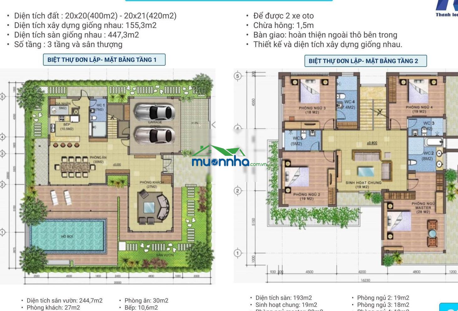 Giá ngộp cần bán gấp 2 căn biệt thự 10x32 kđt đông tăng long, quận 9! - 2