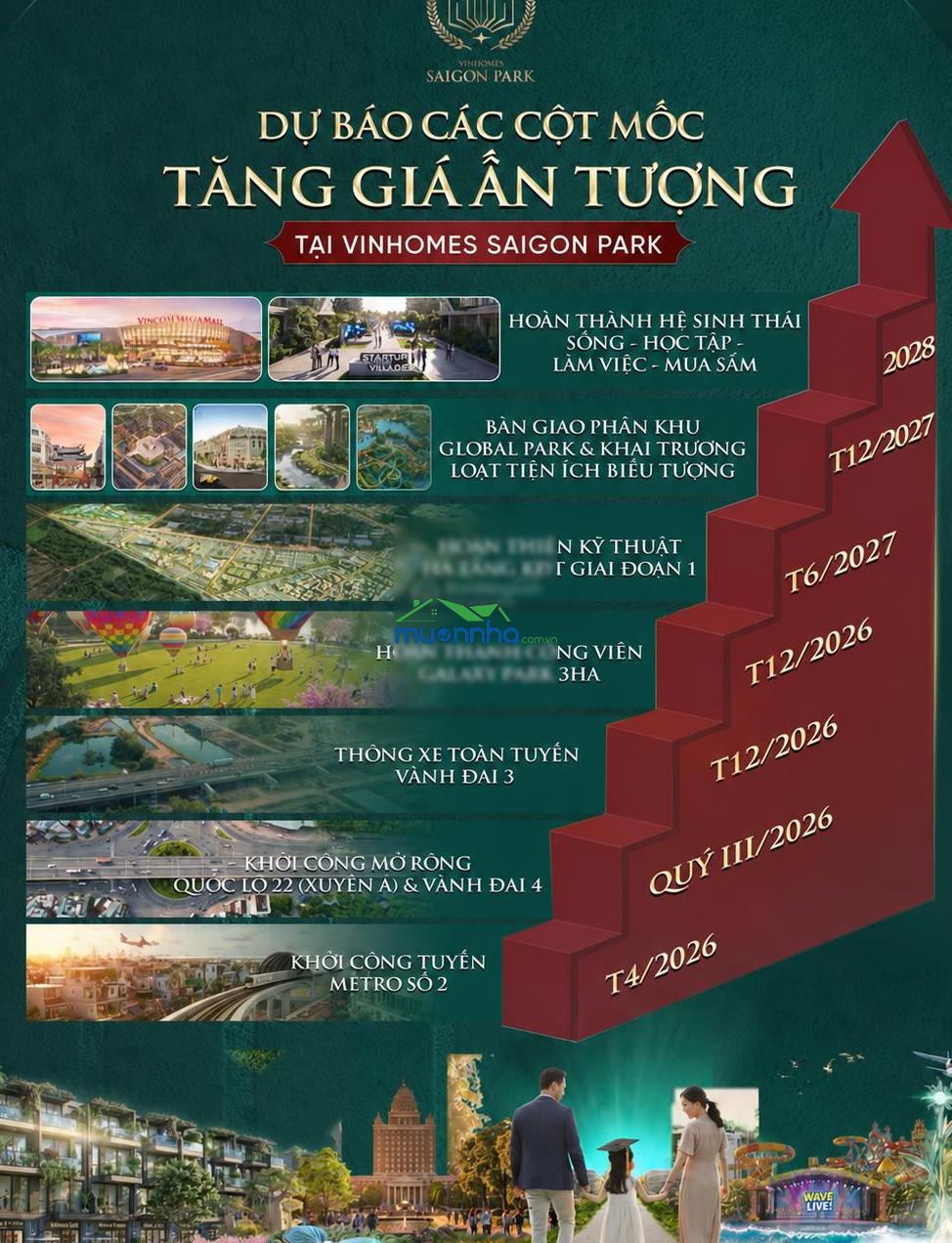 Cặp căn siêu hót - vinhomes saigon park - vinhomes hóc môn. giá chỉ từ 5,3 tỷ ! - 2