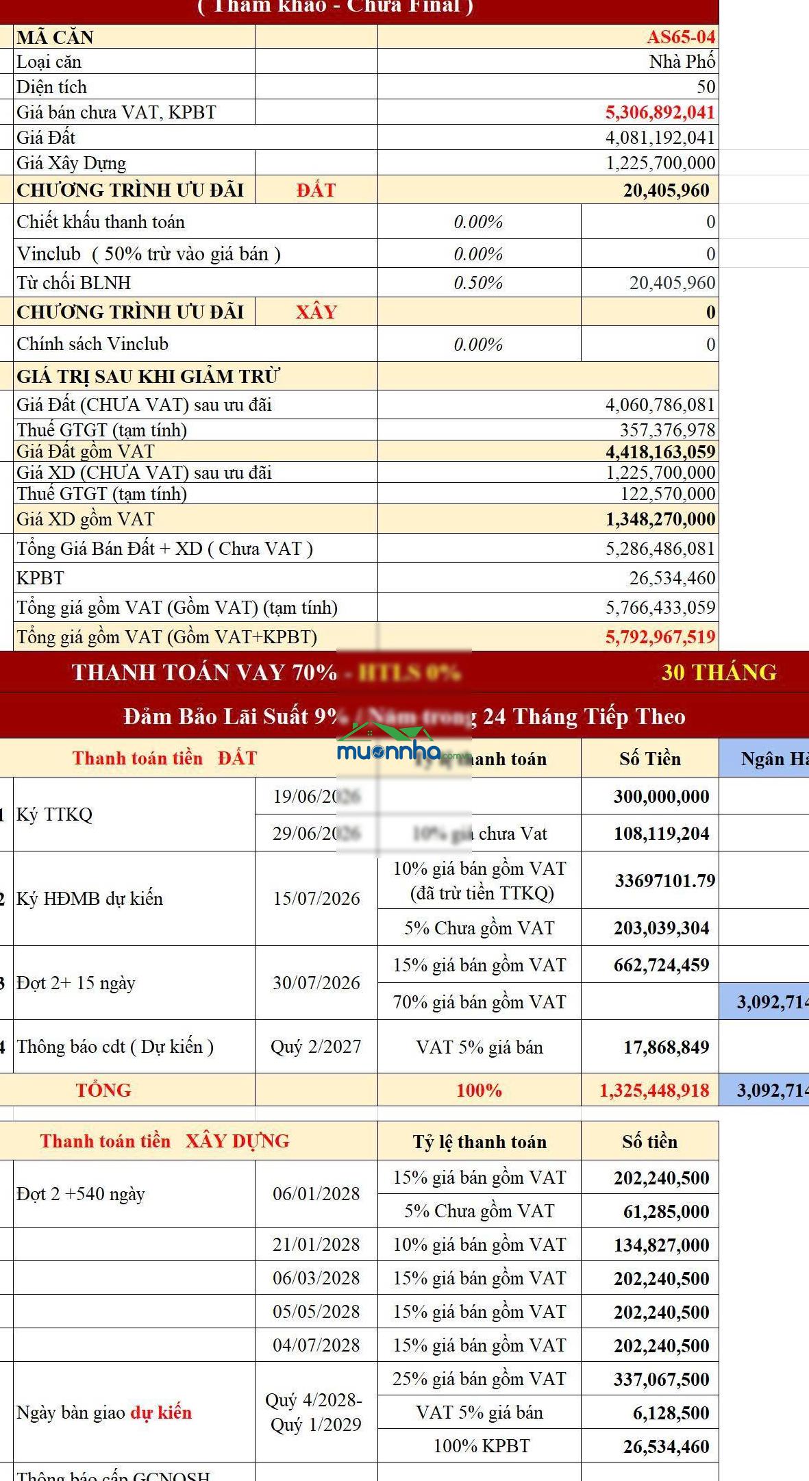 Chỉ 1.2 tỷ sở hữu nhà phố đông âu giá tốt nhất vinhomes sài gòn park - 3