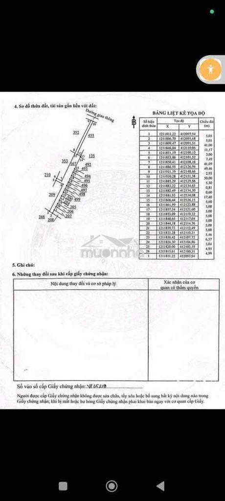 Bán đất thổ cư