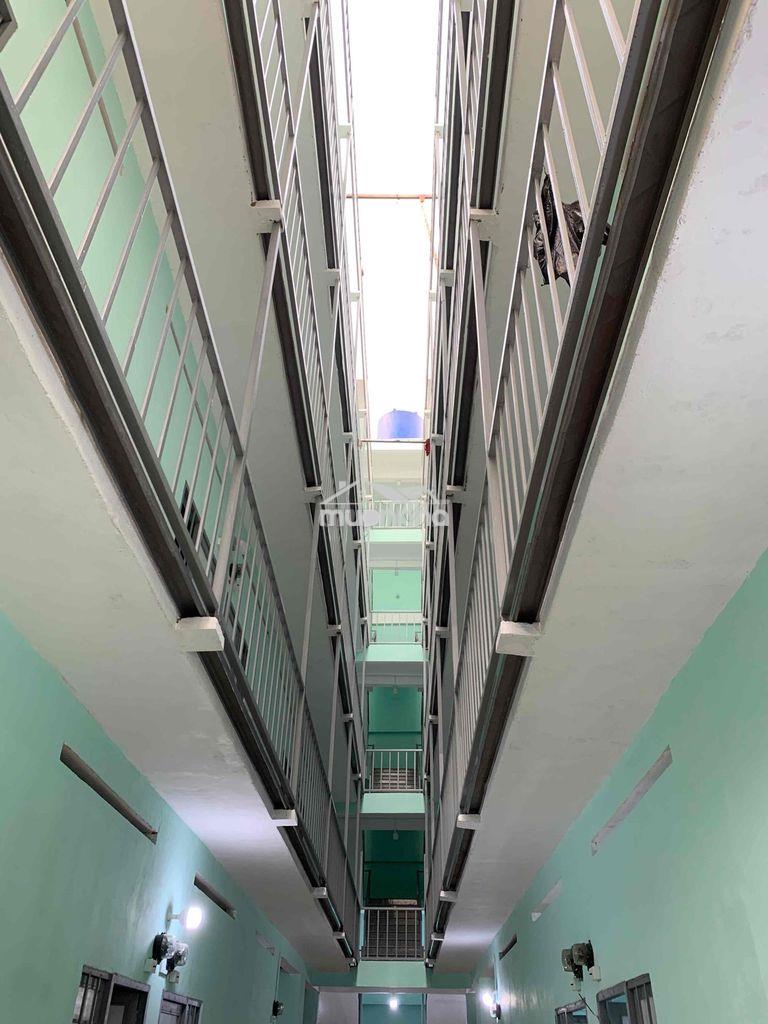 PHÒNG TRỌ HUIT