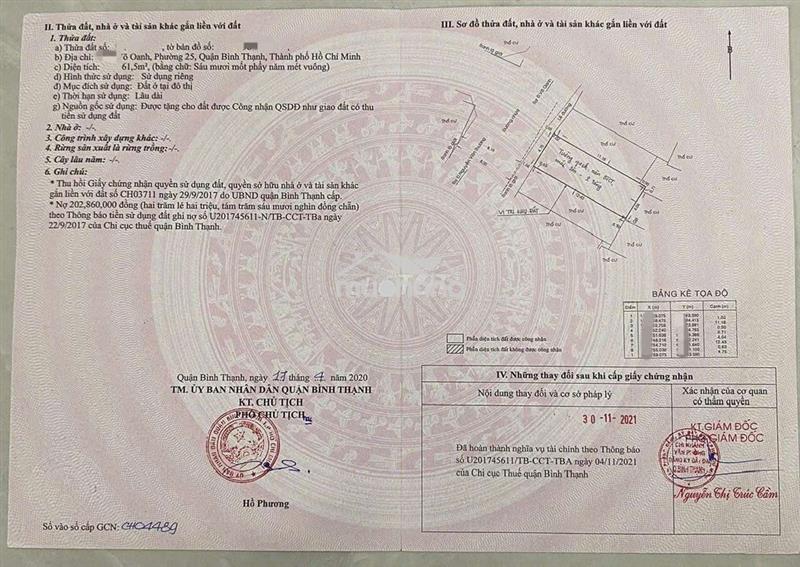Gia đình định cư nước ngoài cần bán gấp nhà nguyễn văn thương