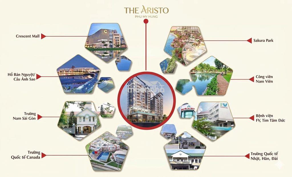 🔥Sắp mở bán the aristo phú mỹ hưng - 120-150 triệu/ m2 - 2