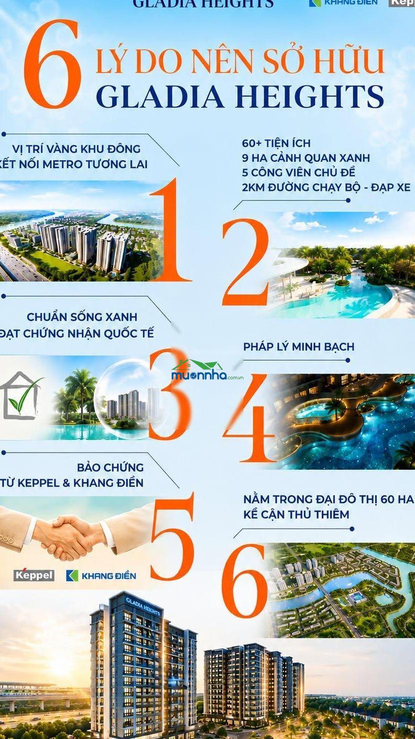 Hot! chỉ 6,1 tỉ 2pn 2wc full - khang điền keppel quận 2 view q1 nội khu công viên gladia heights - 2