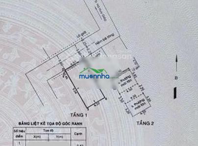 Bán nhà 2 tầng thạnh lộc 19 q12, 43m2, ngang 4.5m hiếm, gần chợ cầu đồng, giá 3.54 tỷ - 3