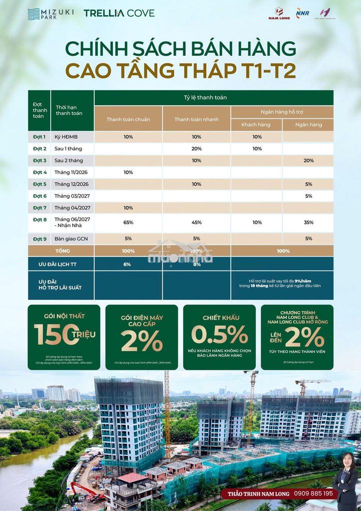 Sở hữu ngay căn hộ tại mizuki park, thanh toán theo tiến độ chủ đầu tư