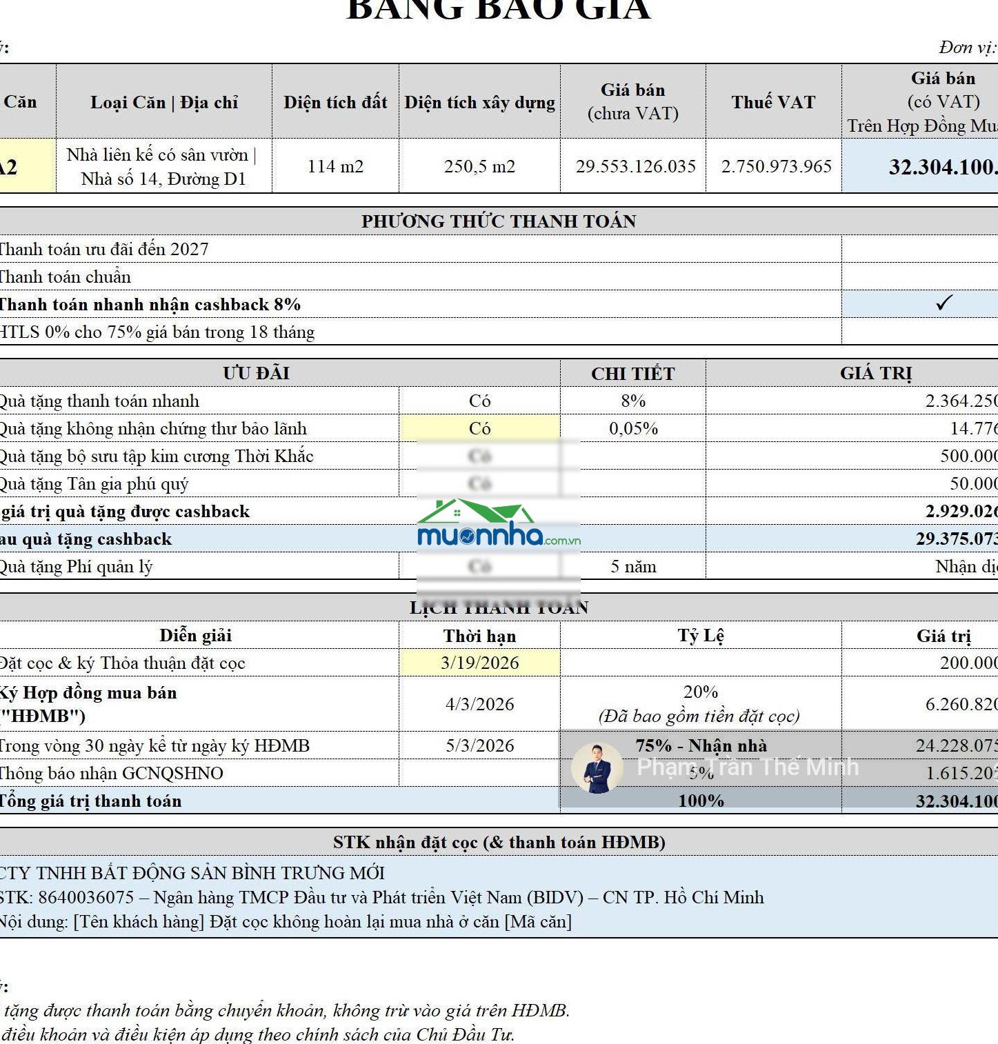 Bán nhà liên kế vườn tại khu đô thị 60ha gladia by the water, 29,553 tỷ, tổng dtxd 251m2, hướng tb - 2