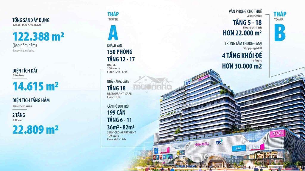 Căn hộ cho thuê tại toà nhà aeon mall đà nẵng - 2