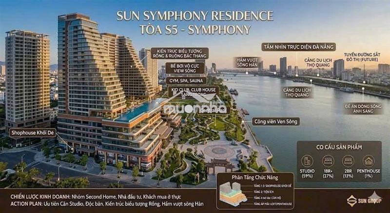 2,5 tỷ - căn hộ sun symphony 5 view sông hàn $ pháo hoa- htls 30 tháng