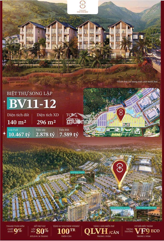 Biệt thự biển vinhomes 140m², full giá chỉ 9,5 tỷ