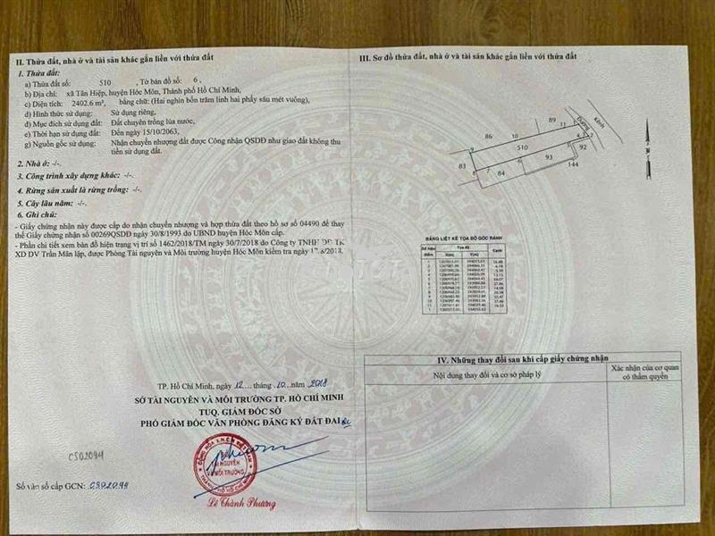 Bán nhanh đất tân hiệp- hooc môn