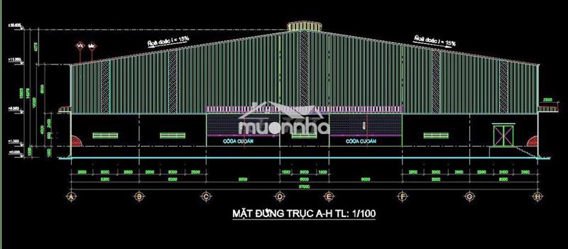 Bán nhà xưởng 14.000m² trong kcn hải sơn – giá 120 tỷ