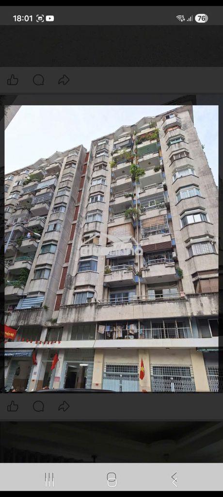 Chính chủ cho thuê căn hộ 2p ngủ chung cư phan văn trị p2 q5 tphcm - 2