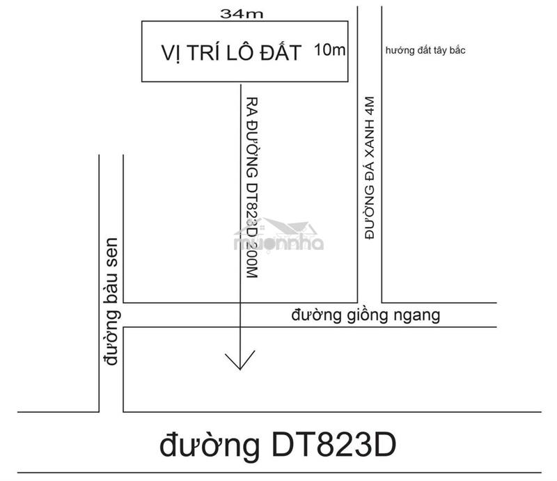 Đất nền full thổ cư đức hoà long an.