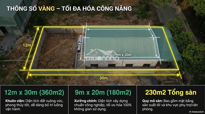 Cho thue xưởng mới xây 360m2
