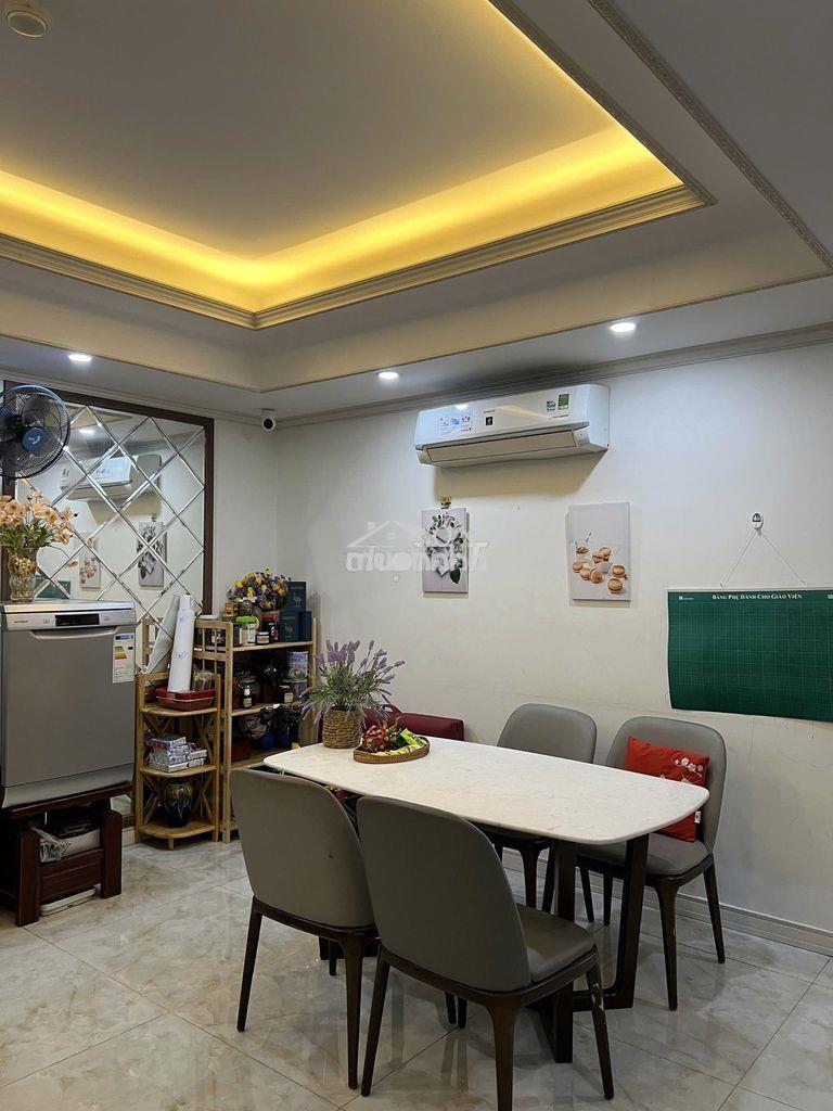 5 căn hộ homyland riverside - 16 triệu/tháng (3pn, đầy đủ nội thất). - 4