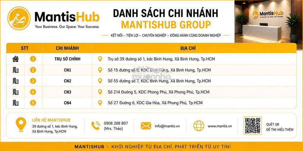🏢 Mantishub – văn phòng ảo chuyên nghiệp cho doanh nghiệp - 2