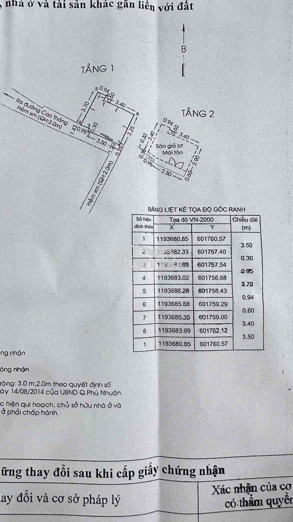 Bán nhà sát mặt tiền trường sa chi co 3,3 tỉ