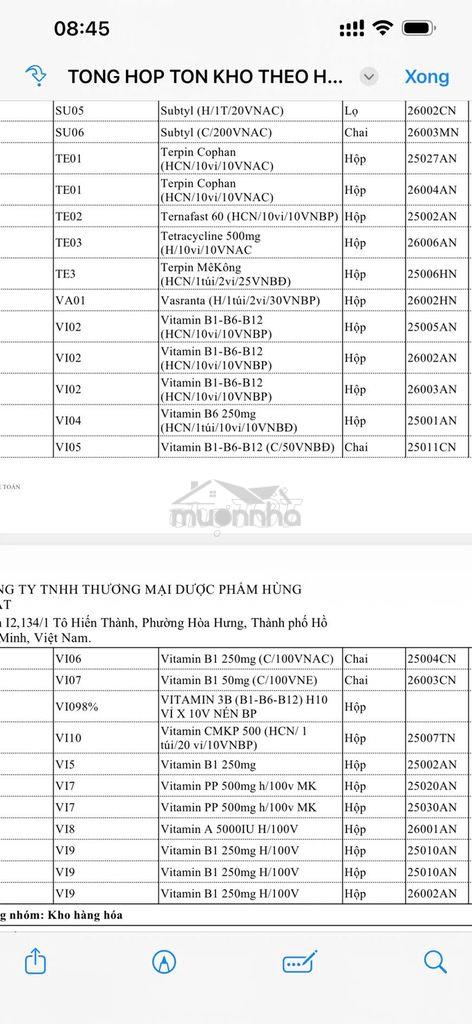 Cho thuê phòng  trong nhà phố biệt thự mini