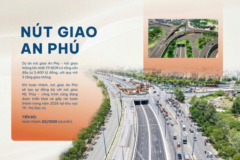 Nhà liên kế a10 – đầu tư vị trí, sở hữu giá trị lâu dài - lh 0935512366 - Ảnh 4