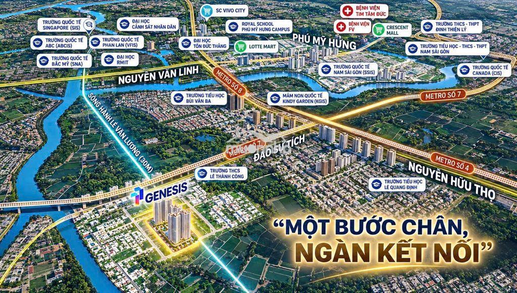 Tt genesis 53m2, 1pn-1wc giá 3,650 tỷ, view sông - bàn giao nt cao cấp - Ảnh 2